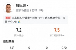 开云体育APP下载-姆巴佩数据：2射0正3过人，1次错失进球，3关键传球，获评7.2分